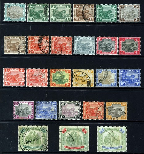 Federated malay states - states, 1904-22