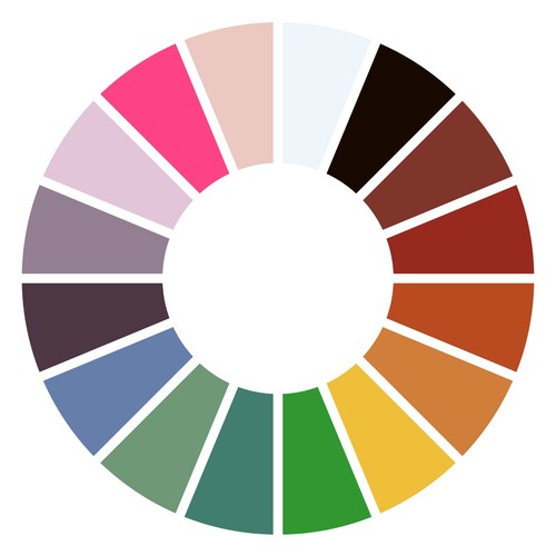 Powder coating - powder,