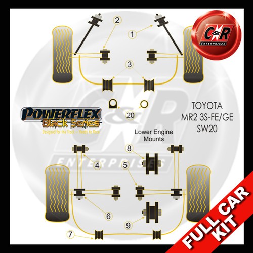 Powerflex black complete - powerflex, bush