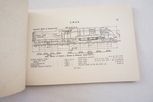 1938 british locomotives - 1938,