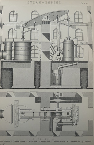 Antique print steam engine - print,