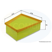 Air Filter For VW Polo 9A4 1.9