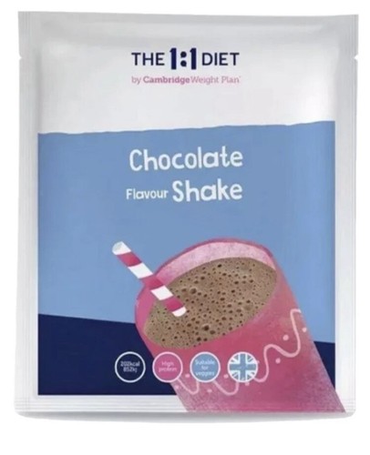 The weight plan by - weight,