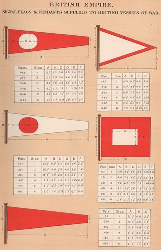 British empire signal - empire, &
