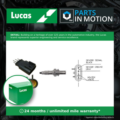 Lambda sensor fits - fits, fiat