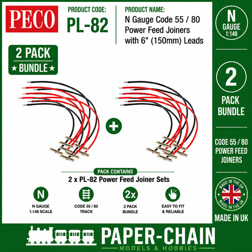 Peco power feed - pl-82, joiners
