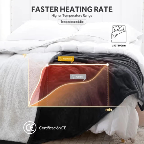 Heated blanket electric double - electric,
