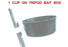 Clip bait box - clip,