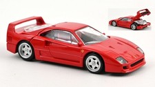 Diecast Model Car Scale 1:43