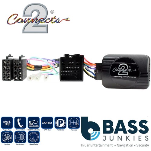 Car steering wheel interface - wheel,