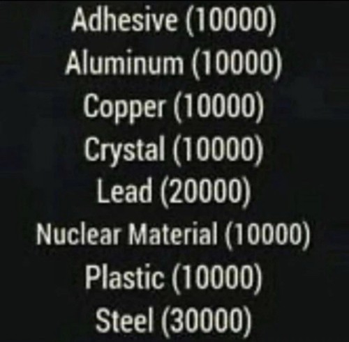 Fallout items 110k - 76, items!