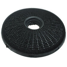 Carbon Charcoal Cooker Extractor  Hood Filter For De Dietrich Teka Hygena Ovens