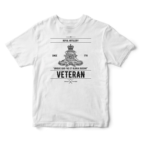 British armed forces - hm,