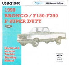 1990 Ford F150, F250, F350 &