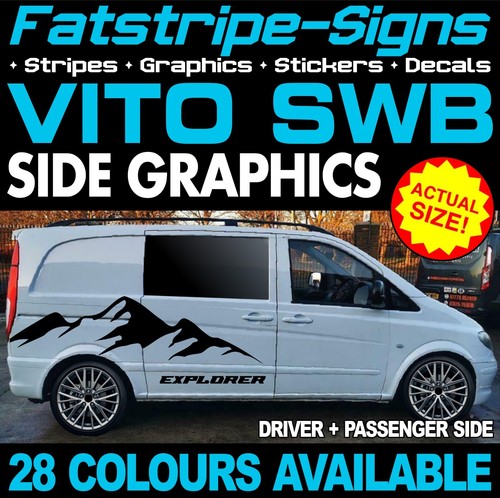 Fit mercedes vito - fit,