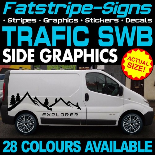 Fit renault trafic - fit,