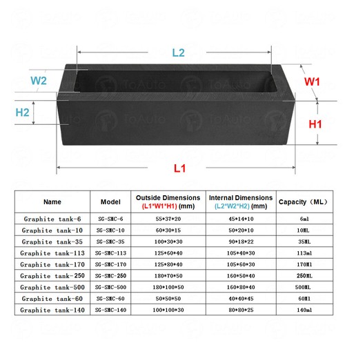 Graphite ingot mold mould bar - mould,