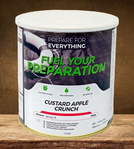 Fuel your preparation - your,
