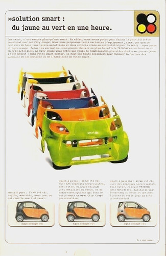 Smart city coupe colour trim - city,