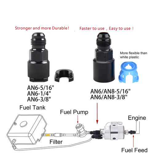 Fuel line efi adapter fitting - fuel,