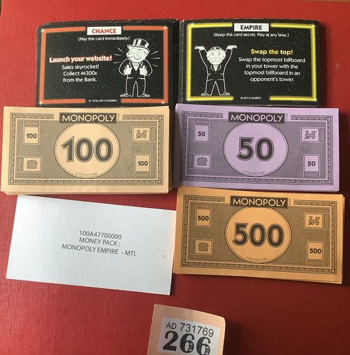 Monopoly empire parts set of - ~,