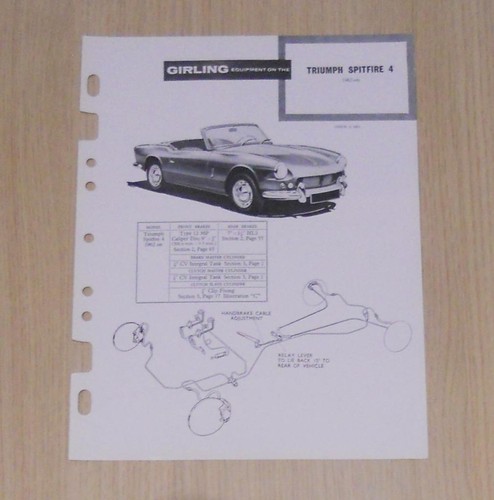 Triumph spitfire girling - triumph,
