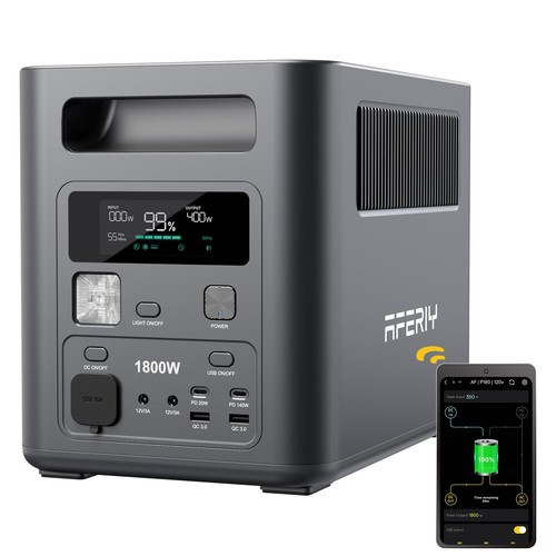 Solar panel kit - solar, 1800w