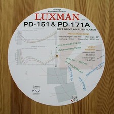 Cartridge Alignment Protractor