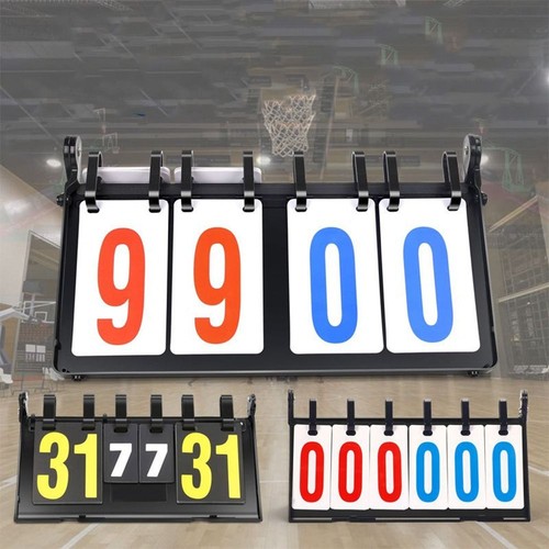 Sports scoreboard flip - scoreboard,