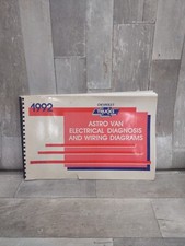 1992 Chevrolet Truck Astro Van