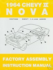 1964  NOVA/SS/CHEVY II FACTORY