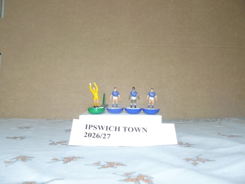 Ipswich town 2026 27 - , 2026/27