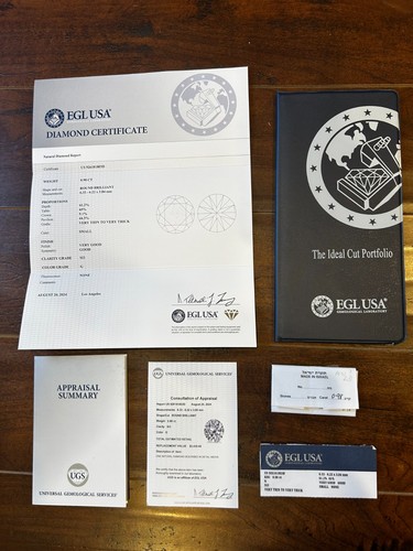 Egl usa certified - egl,
