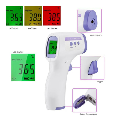 Forehead thermometer baby - thermometer,