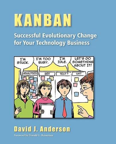 Kanban successful - kanban:,