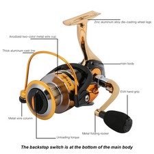 MT6000 Metal Sea Fishing