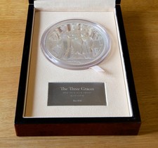 THE THREE GRACES 2020 UK