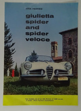 1960 Alfa Romeo Giulietta