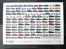 Land Rover 1948-2007 Sides