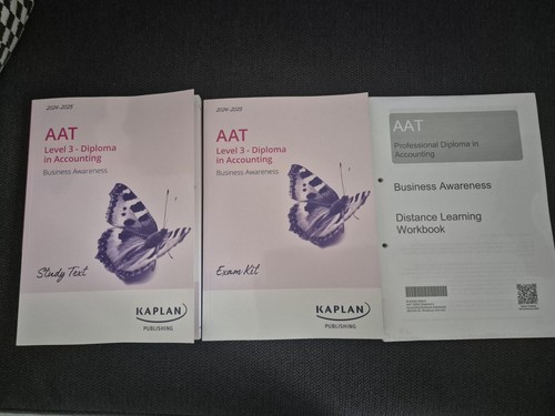 Aat level kaplan - aat,
