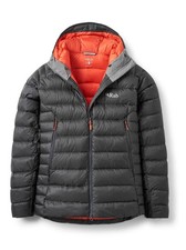 Rab Electron Pro Jacket size