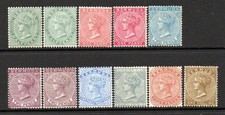 (028)     Bermuda QV 1883-1904