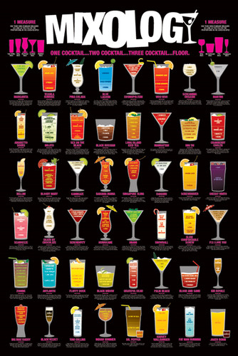Cocktail mixes mixology - cocktail,