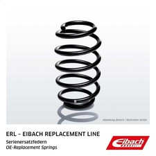 Coil spring EIBACH R11315 VW
