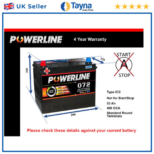 Battery fits alfa - battery,