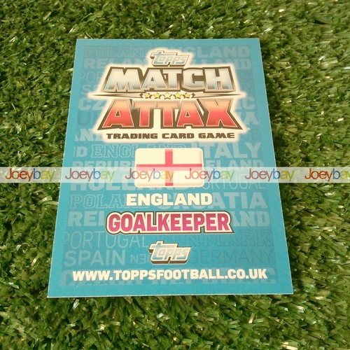 Euro 2012 limited edition - 2012,
