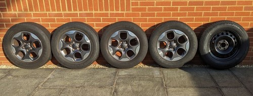 Jeep renegade inch alloy - inch,