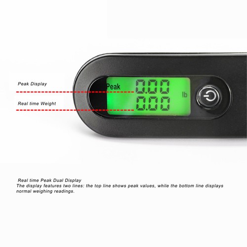 Digital push pull force - digital,