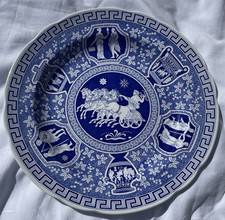 Spode Blue Room Collection