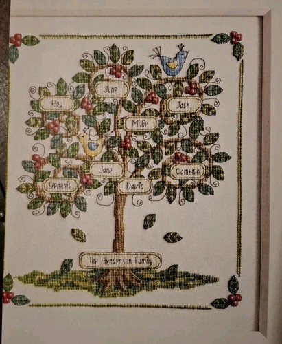 Cross stitch chart from - stitch,